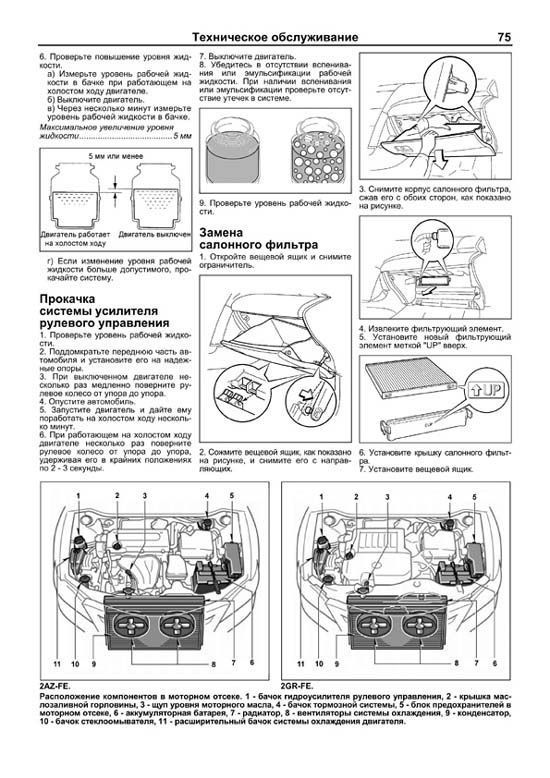 Книга Toyota Camry 2006-2011 бензин, электросхемы, каталог з/ч. Руководство по ремонту и эксплуатации автомобиля. Автолюбитель. Легион-Aвтодата