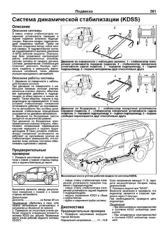 Книга Toyota Land Cruiser Prado 150 с 2009 бензин, каталог з/ч, электросхемы. Руководство по ремонту и эксплуатации автомобиля. Автолюбитель. Легион-Aвтодата