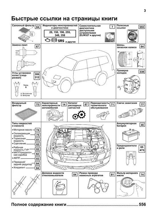 Книга Mitsubishi Montero, Pajero 3 2000-2006, рестайлинг с 2003 бензин, каталог з/ч, электросхемы. Руководство по ремонту и эксплуатации автомобиля. Профессионал. Легион-Aвтодата
