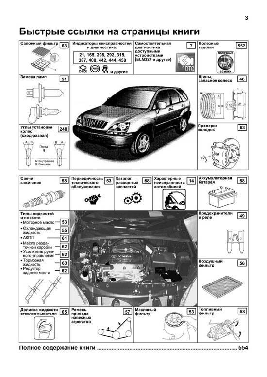 Книга Lexus RX300, Toyota Harrier 1997-2003 бензин, электросхемы, каталог з/ч. Руководство по ремонту и эксплуатации автомобиля. Профессионал. Легион-Aвтодата