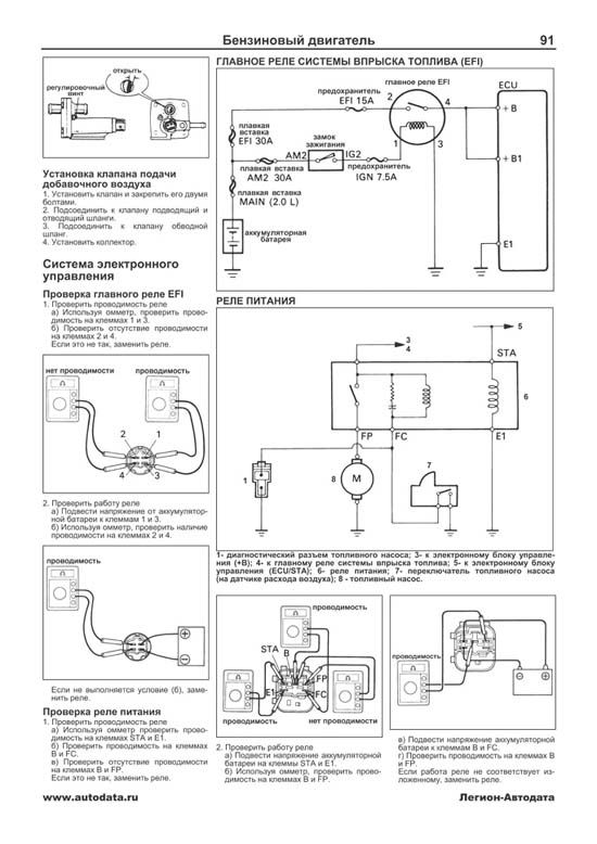 Книга Toyota Lite-Ace, Town-Ace, Model-F, Master-Ace, Master-Ace Surf 1985-1996 бензин, дизель, электросхемы.  Руководство по ремонту и эксплуатации автомобиля. Профессионал. Легион-Aвтодата Книга Toyota Lite-Ace, Town-Ace, Model-F, Master-Ace, Master-Ace Surf 1985-1996 бензин, дизель, электросхемы.  Руководство по ремонту и эксплуатации автомобиля. Профессионал. Легион-Aвтодата