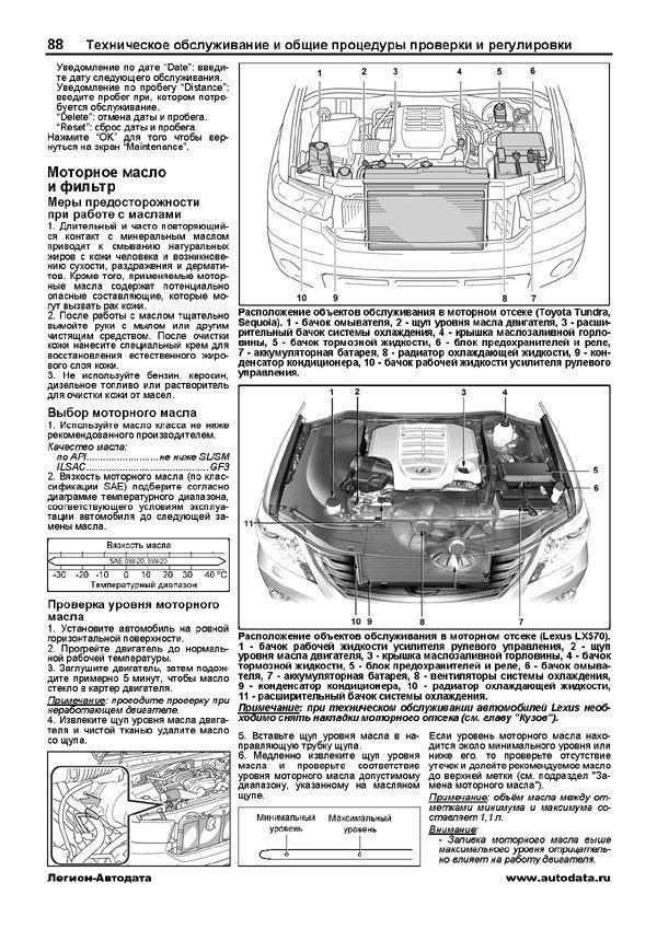 Книга Lexus LX570, Toyota Sequoia, Tundra с 2007 бензин, электросхемы, каталог з/ч . Руководство по ремонту и эксплуатации автомобиля. Автолюбитель. Легион-Aвтодата