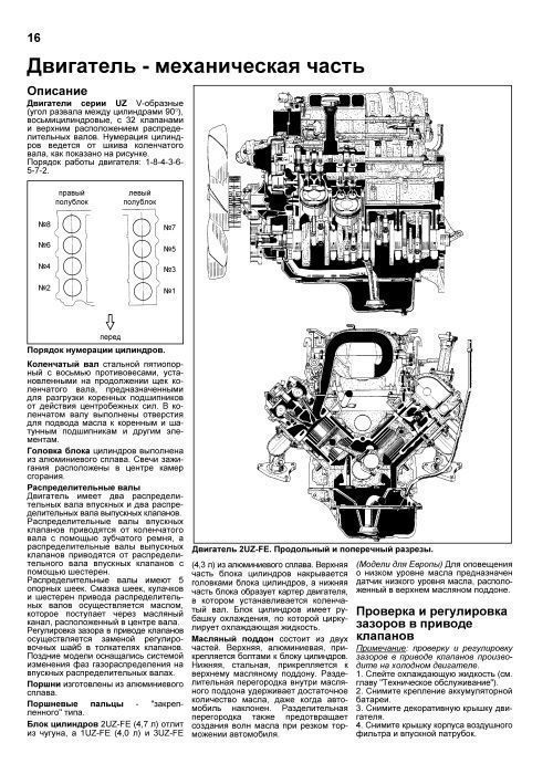 Книга Toyota бензиновые двигатели 1UZ-FE, 2UZ-FE, 3UZ-FE электросхемы. Руководство по ремонту и эксплуатации. Профессионал. Легион-Aвтодата Книга Toyota бензиновые двигатели 1UZ-FE, 2UZ-FE, 3UZ-FE электросхемы. Руководство по ремонту и эксплуатации. Профессионал. Легион-Aвтодата