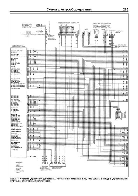 Книга двигатели Mitsubishi 6D14, 6D14-T, 6D15-T, 6D16, 6D17, Hyundai D6BR, электросхемы. Руководство по ремонту и эксплуатации. Профессионал. Легион-Aвтодата