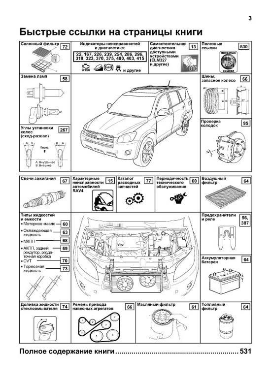 Книга Toyota RAV4 2006-2013, рестайлинг с 2008, 2010 и длиннобазные модели бензин, каталог з/ч, электросхемы. Руководство по ремонту и эксплуатации автомобиля. Автолюбитель. Легион-Aвтодата