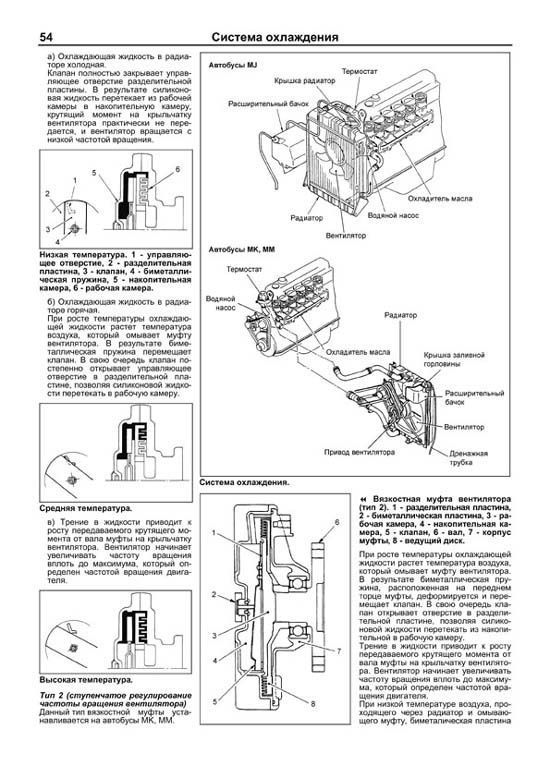 Книга двигатели Mitsubishi 6D14, 6D14-T, 6D15-T, 6D16, 6D17, Hyundai D6BR, электросхемы. Руководство по ремонту и эксплуатации. Профессионал. Легион-Aвтодата