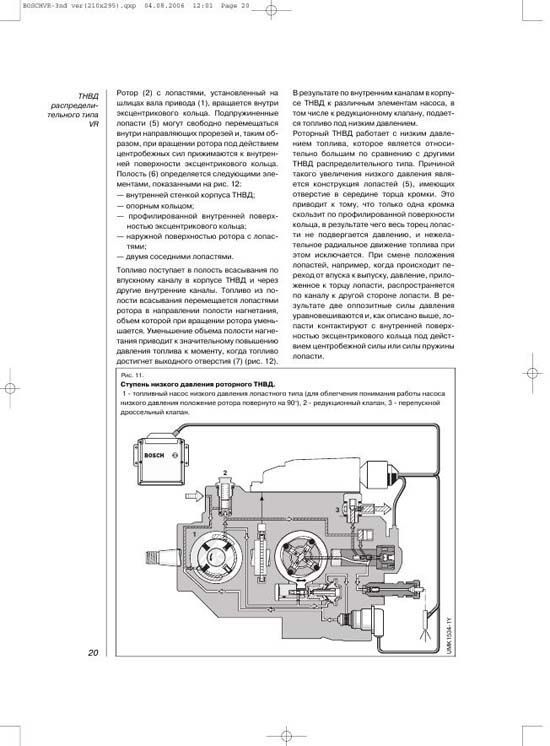 Учебное пособие Bosch Роторный топливный насос высокого давления VR. Легион-Aвтодата
