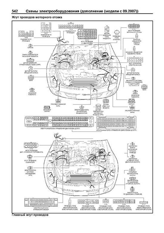 Книга SsangYong Rexton 2002-2007, Rexton 2 2007-2012 бензин, дизель, электросхемы, каталог з/ч, ч/б фото. Руководство по ремонту и эксплуатации автомобиля. Профессионал. Легион-Aвтодата