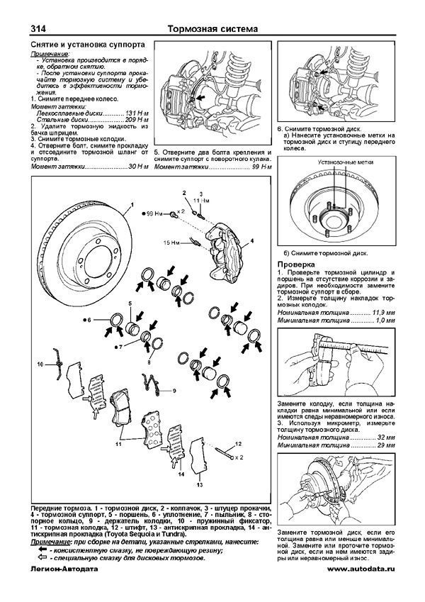 Книга Lexus LX570, Toyota Sequoia, Tundra с 2007 бензин, электросхемы, каталог з/ч . Руководство по ремонту и эксплуатации автомобиля. Автолюбитель. Легион-Aвтодата