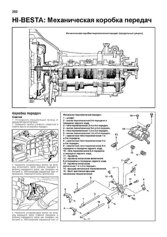 Книга Mazda Bongo, E2200 и Kia Besta, Hi-Besta 1987-1999 дизель, электросхемы. Руководство по ремонту и эксплуатации автомобиля. Профессионал. Легион-Aвтодата