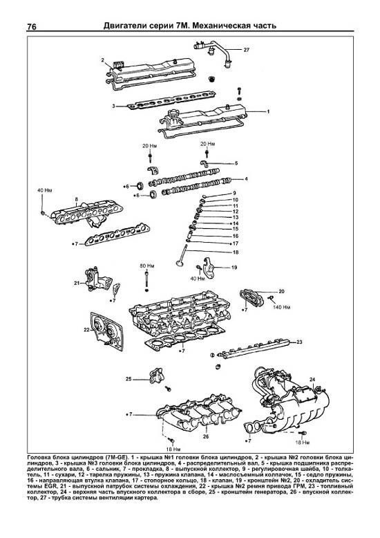Книга Toyota двигатели 1G-FE, 1G-E, 1G-GE, 1G-GTE, 1G-GZE, 7M-GE, 7M-GTE, электросхемы. Руководство по ремонту и эксплуатации. Профессионал. Легион-Aвтодата