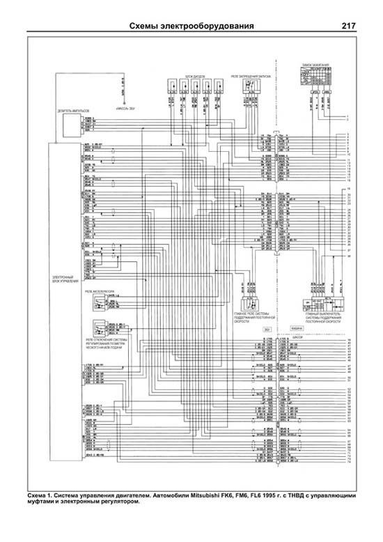 Книга двигатели Mitsubishi 6D14, 6D14-T, 6D15-T, 6D16, 6D17, Hyundai D6BR, электросхемы. Руководство по ремонту и эксплуатации. Профессионал. Легион-Aвтодата