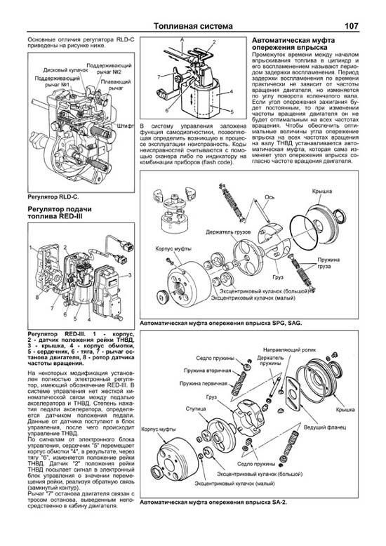 Книга двигатели Mitsubishi 6D14, 6D14-T, 6D15-T, 6D16, 6D17, Hyundai D6BR, электросхемы. Руководство по ремонту и эксплуатации. Профессионал. Легион-Aвтодата