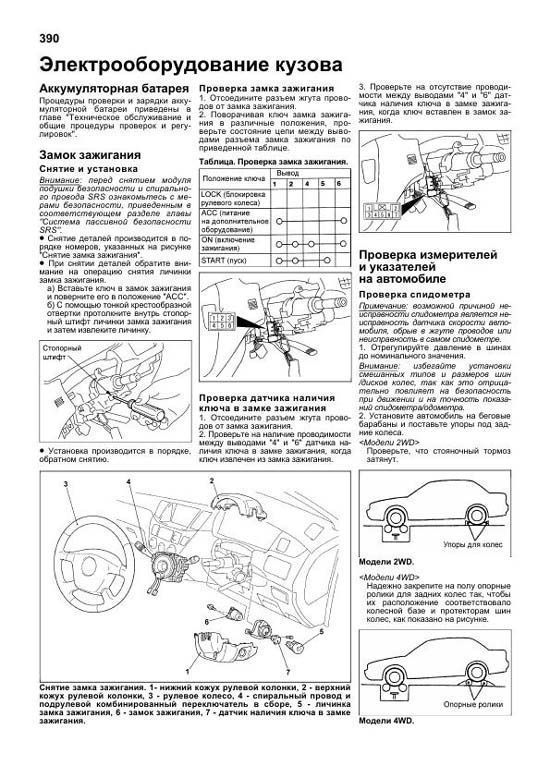 Книга Mitsubishi Lancer Cedia 2000-2003 бензин, электросхемы, каталог з/ч. Руководство по ремонту и эксплуатации автомобиля. Легион-Aвтодата