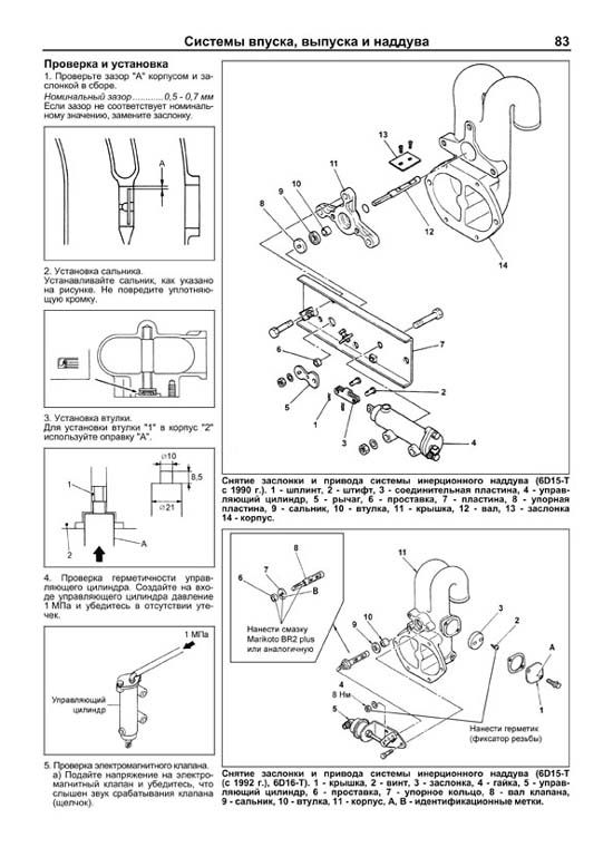 Книга двигатели Mitsubishi 6D14, 6D14-T, 6D15-T, 6D16, 6D17, Hyundai D6BR, электросхемы. Руководство по ремонту и эксплуатации. Профессионал. Легион-Aвтодата