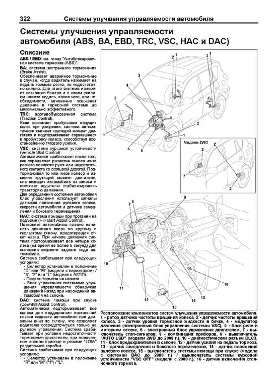 Книга Toyota RAV4 2006-2013, рестайлинг с 2008, 2010 и длиннобазные модели бензин, каталог з/ч, электросхемы. Руководство по ремонту и эксплуатации автомобиля. Автолюбитель. Легион-Aвтодата