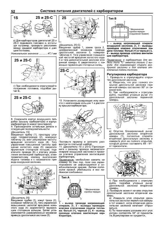 Книга по ремонту двигателей Toyota 1S, 1S-i, 1S-E, 2S, 2S-C, 2S-E скачать в PDF. Профессионал