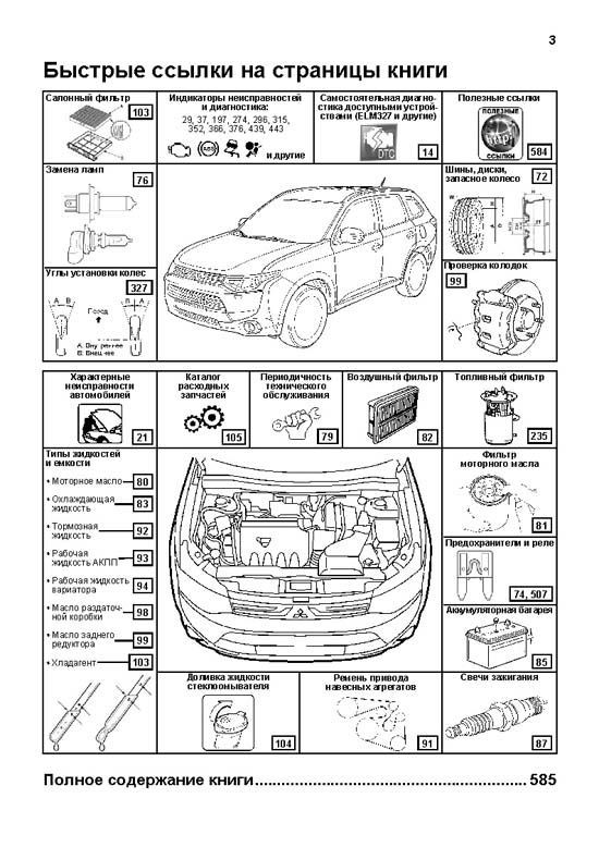 Книга Mitsubishi Outlander 3 c 2012, рестайлинг с 2015 бензин, электросхемы, каталог з/ч. Руководство по ремонту и эксплуатации автомобиля. Профессионал. Легион-Aвтодата