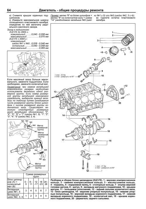 Книга Toyota бензиновые двигатели 1UZ-FE, 2UZ-FE, 3UZ-FE электросхемы. Руководство по ремонту и эксплуатации. Профессионал. Легион-Aвтодата Книга Toyota бензиновые двигатели 1UZ-FE, 2UZ-FE, 3UZ-FE электросхемы. Руководство по ремонту и эксплуатации. Профессионал. Легион-Aвтодата