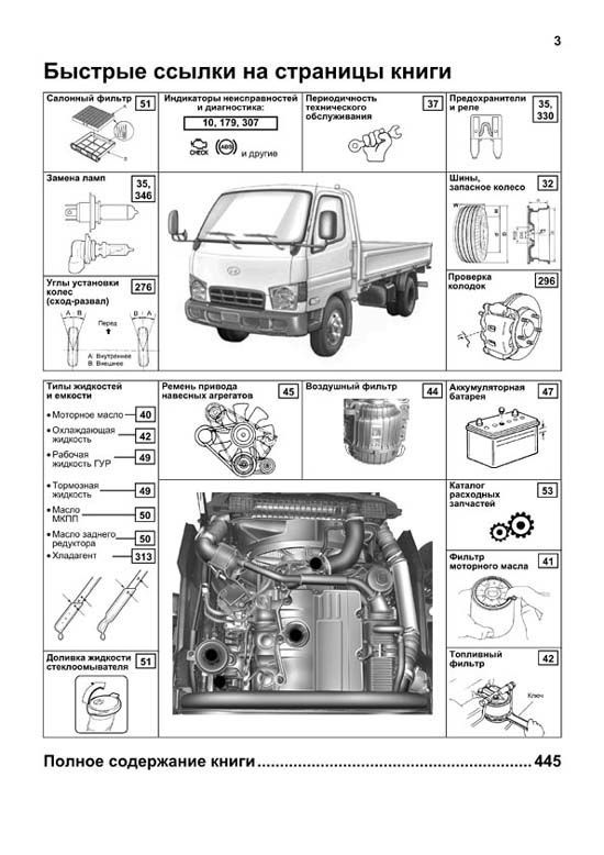 Книга Hyundai HD65, HD72, HD78, Mighty дизель, каталог з/ч, электросхемы. Руководство по ремонту и эксплуатации грузового автомобиля. Профессионал. Легион-Aвтодата
