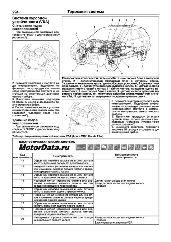 Книга Acura MDX 2001-2006, Honda Pilot 2003-2008, Ridgeline с 2006 бензин, электросхемы. Руководство по ремонту и эксплуатации автомобиля. Профессионал. Легион-Aвтодата.