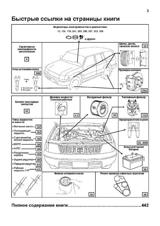 Книга Toyota Land Cruiser Prado 90, 95 1996-2002 дизель, каталог з/ч, электросхемы. Руководство по ремонту и эксплуатации автомобиля. Профессионал. Легион-Aвтодата