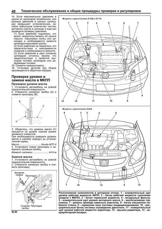 Книга Honda Civic, Civic Ferio 2000-2005 праворульные модели бензин, электросхемы. Руководство по ремонту и эксплуатации автомобиля. Легион-Aвтодата
