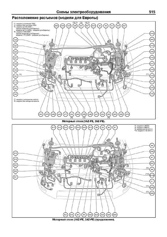 Книга Toyota RAV4 2006-2013, рестайлинг с 2008, 2010 и длиннобазные модели бензин, каталог з/ч, электросхемы. Руководство по ремонту и эксплуатации автомобиля. Автолюбитель. Легион-Aвтодата