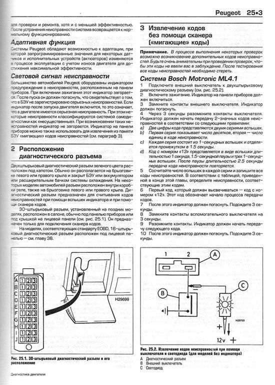 Книга Диагностика двигателя. Коды неисправностей. Основные понятия, Методы, Процедуры диагностики. Иллюстрации и фото. Руководство для автолюбителей. Алфамер