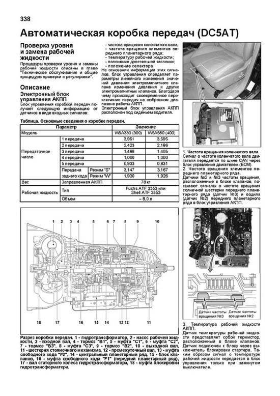 Книга SsangYong Rexton 2002-2007, Rexton 2 2007-2012 бензин, дизель, электросхемы, каталог з/ч, ч/б фото. Руководство по ремонту и эксплуатации автомобиля. Профессионал. Легион-Aвтодата