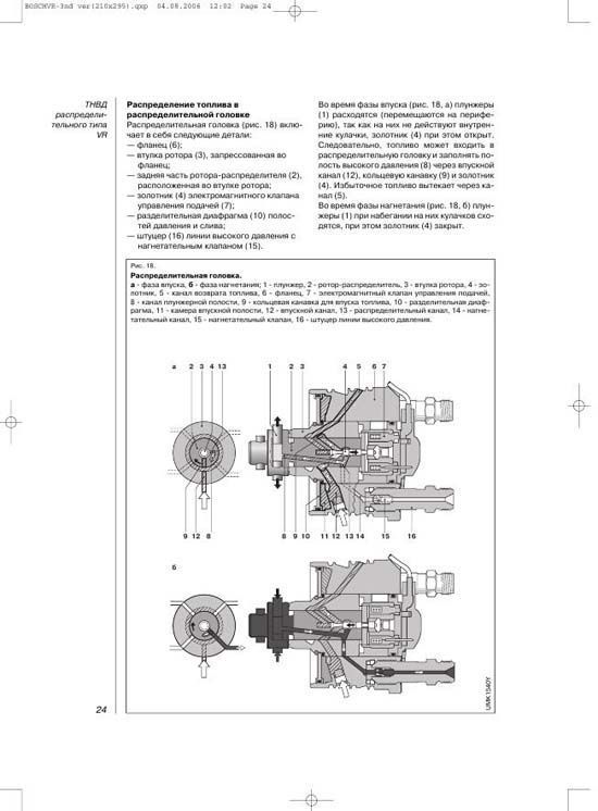 Учебное пособие Bosch Роторный топливный насос высокого давления VR. Легион-Aвтодата