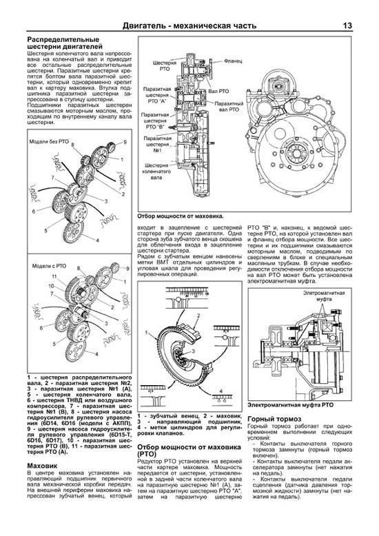 Книга двигатели Mitsubishi 6D14, 6D14-T, 6D15-T, 6D16, 6D17, Hyundai D6BR, электросхемы. Руководство по ремонту и эксплуатации. Профессионал. Легион-Aвтодата