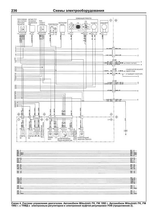 Книга двигатели Mitsubishi 6D14, 6D14-T, 6D15-T, 6D16, 6D17, Hyundai D6BR, электросхемы. Руководство по ремонту и эксплуатации. Профессионал. Легион-Aвтодата