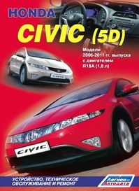 Инструкция Civic 5D