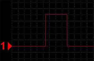 Vq25dd гнет ли клапана