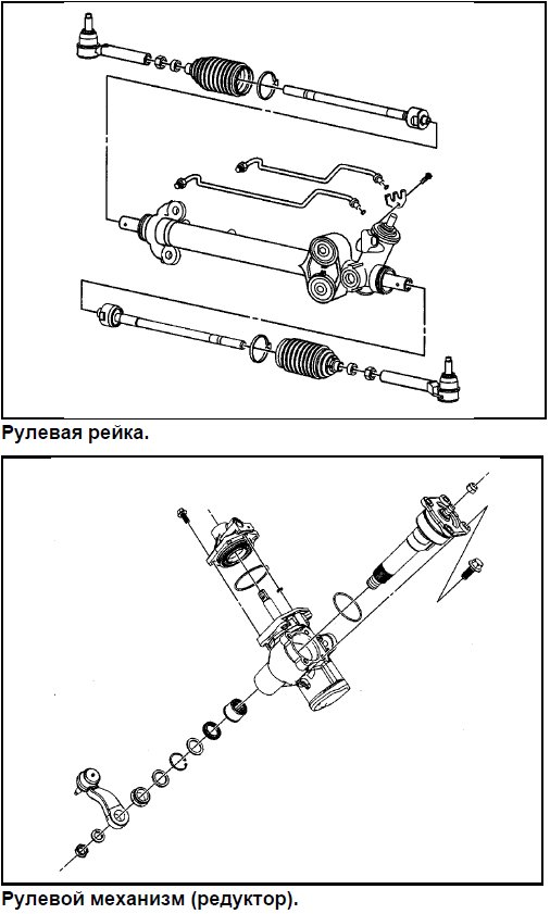 Рулевая рейка, рулевой механизм (редуктор)