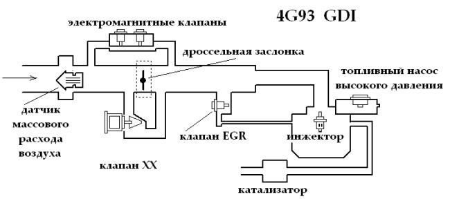 gdi_sh2_1.jpg gdi_sh2_1.jpg