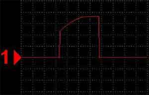 Vq25dd гнет ли клапана