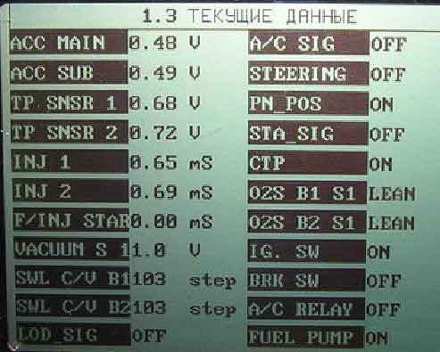 Vq25dd гнет ли клапана