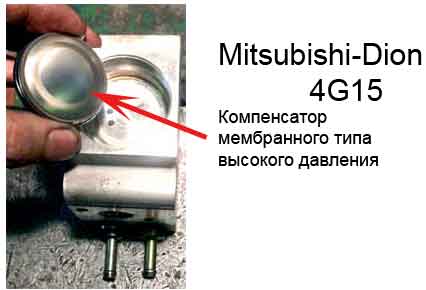 Система gdi mitsubishi принцип работы