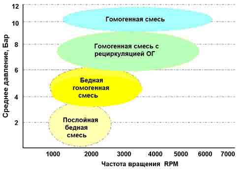 fsi_gomogen.jpg