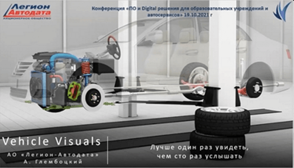 Vehicle Visuals - система видеокоммуникации 