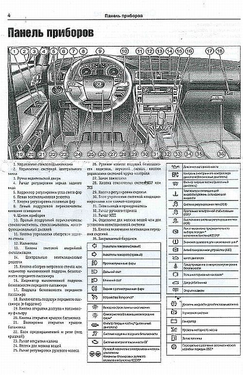 Книга Skoda Superb 2001-2008 бензин, дизель, электросхемы. Руководство по ремонту и эксплуатации автомобиля. Чижовка
