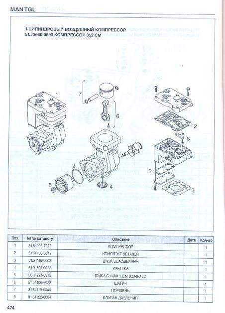 Книга MAN TGL, каталог з/ч. Руководство по эксплуатации и техническому обслуживанию грузового автомобиля. ДИЕЗ Книга MAN TGL, каталог з/ч. Руководство по эксплуатации и техническому обслуживанию грузового автомобиля. ДИЕЗ