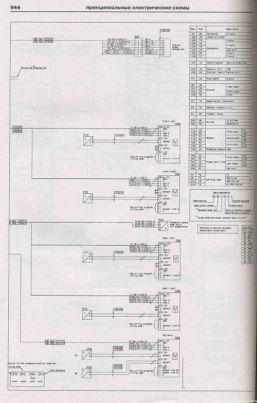 Книга Scania 94, 114, 124, 144, 164 1995-2003 дизель, электросхемы. Руководство по ремонту и эксплуатации грузового автомобиля. Атласы автомобилей