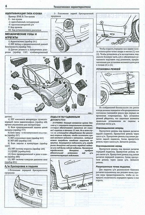 Книга Renault Modus с 2004 бензин, дизель, электросхемы. Руководство по ремонту и эксплуатации автомобиля. Чижовка