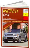 Книга Infiniti QX4 с 1996 бензин, электросхемы. Руководство по ремонту и эксплуатации автомобиля. Арус