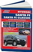 Книга Hyundai Santa Fe 2000-2006, Classic, Tagaz с 2007 бензин, дизель, электросхемы, каталог запчастей. Руководство по ремонту и эксплуатации автомобиля. Профессионал. Легион-Aвтодата
