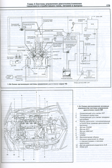 Книга MAN M90 с дизельным двигателем DO826. Руководство по ремонту двигателя. Терция