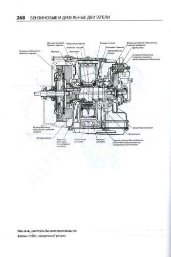 Учебное пособие Бензиновые и дизельные двигатели Vogel. и описание принципов работ систем двигателя. За Рулем